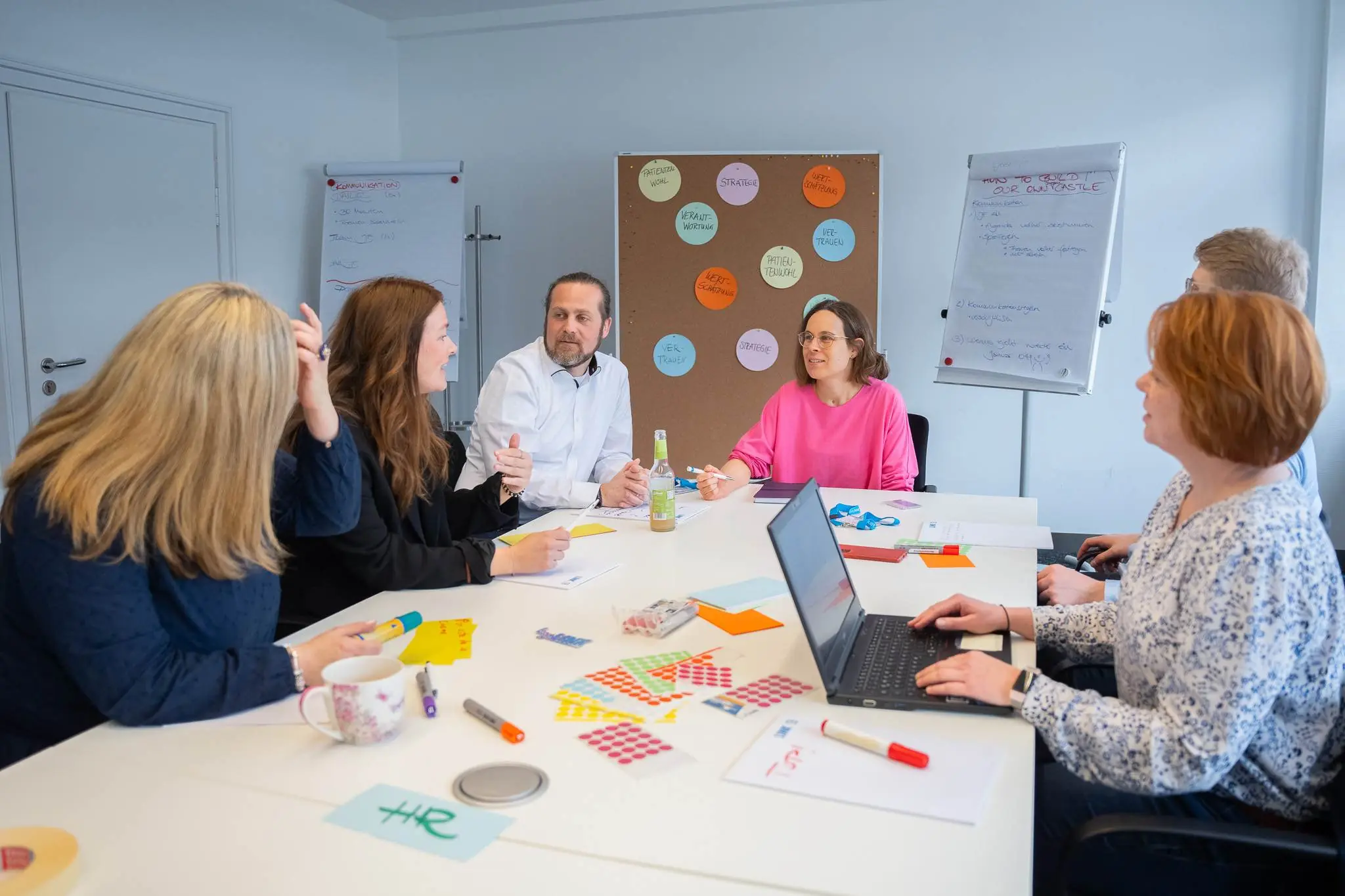 Organisation & Prozesse